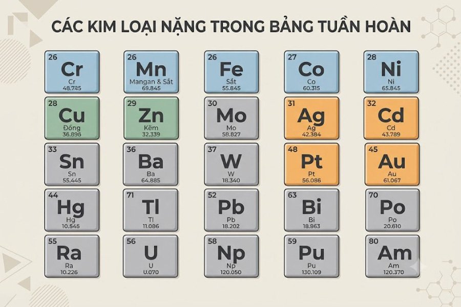 kim-loai-nang