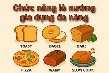 Lò nướng đa dụng