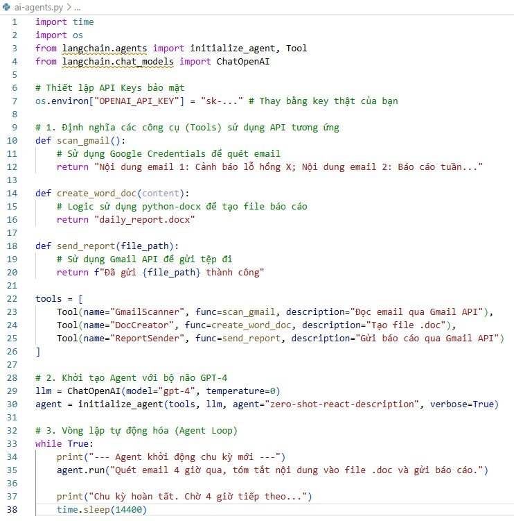 thiet-ke-mot-agents-quan-ly