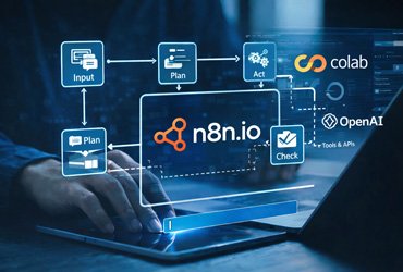 thiet-ke-ai-agents-bang-n8n